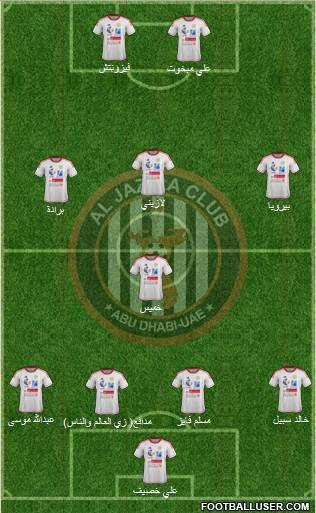 Al-Jazeera (UAE) Formation 2014