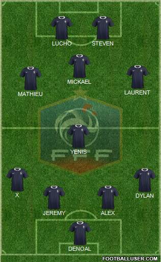 France Formation 2014