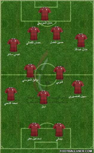 Al-Wahda (UAE) Formation 2014