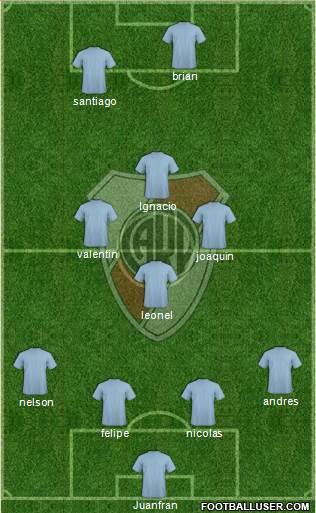 River Plate Formation 2014