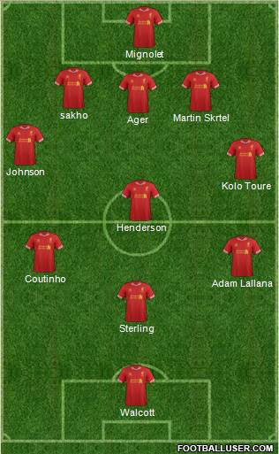 Liverpool Formation 2014