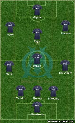 Olympique de Marseille Formation 2014