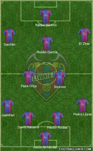Levante U.D., S.A.D. Formation 2014