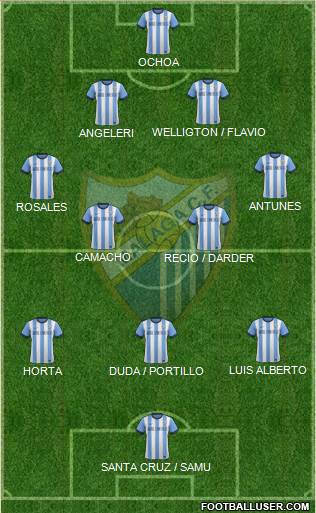 Málaga C.F., S.A.D. Formation 2014