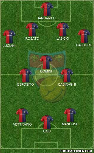 Gubbio Formation 2014