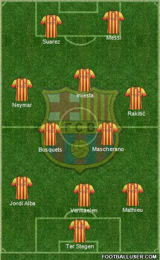 F.C. Barcelona Formation 2014