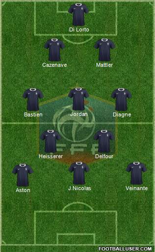 France Formation 2014