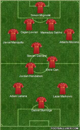 Liverpool Formation 2014