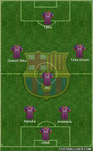F.C. Barcelona Formation 2014
