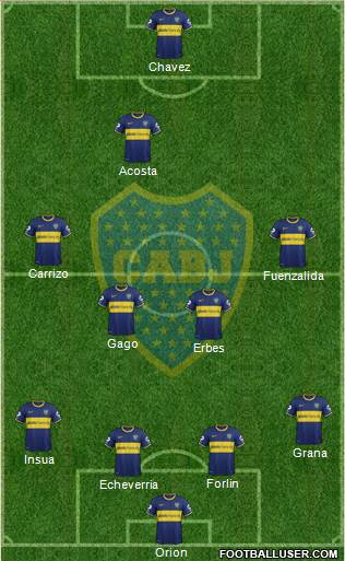 Boca Juniors Formation 2014