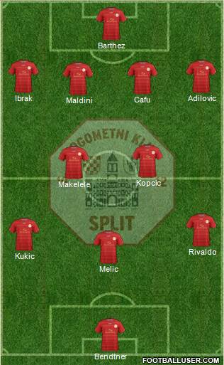 RNK Split Formation 2014