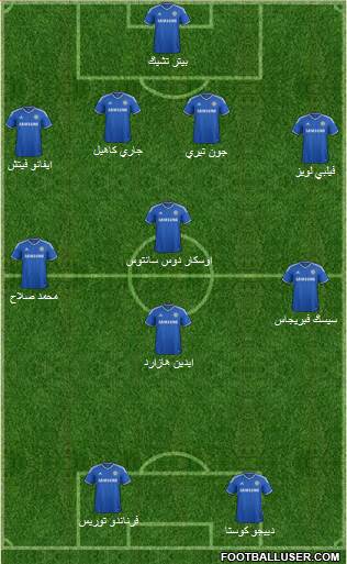 Chelsea Formation 2014