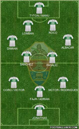 Elche C.F., S.A.D. Formation 2014