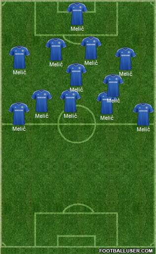 Chelsea Formation 2014
