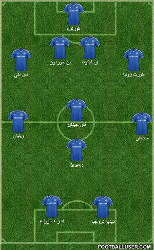 Chelsea Formation 2014