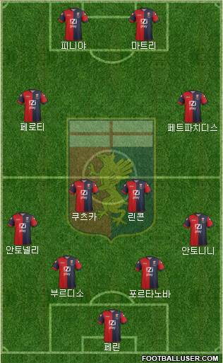 Genoa Formation 2014