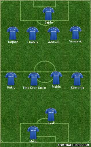 Chelsea Formation 2014