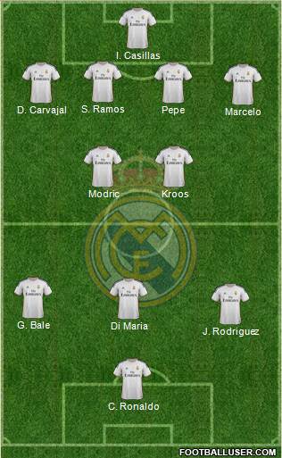 Real Madrid C.F. Formation 2014