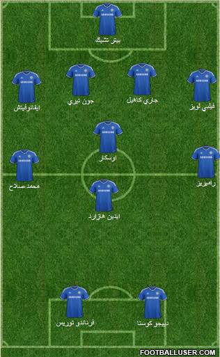 Chelsea Formation 2014