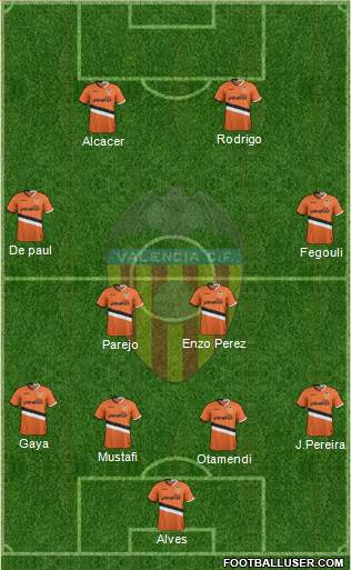 Valencia C.F., S.A.D. Formation 2014