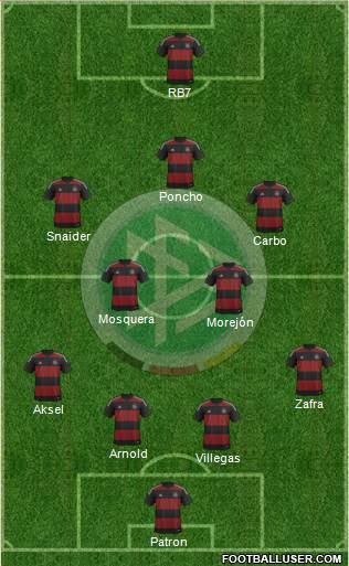 Germany Formation 2014