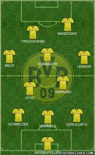 Borussia Dortmund Formation 2014