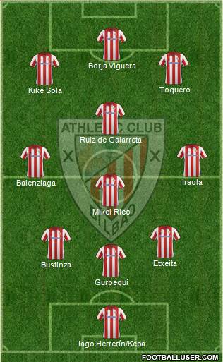 Athletic Club Formation 2014