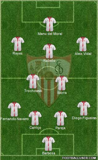 Sevilla F.C., S.A.D. Formation 2014