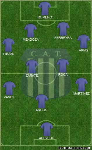 Talleres de Córdoba Formation 2014