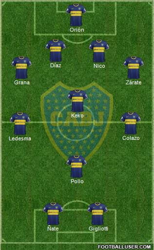 Boca Juniors Formation 2014