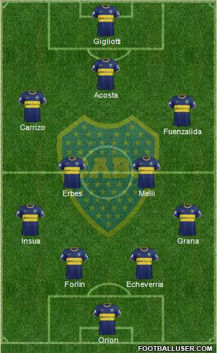 Boca Juniors Formation 2014
