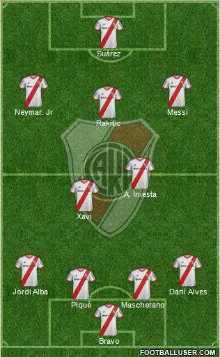 River Plate Formation 2014