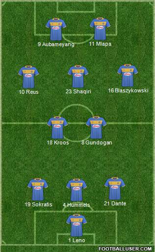 Shrewsbury Town Formation 2014