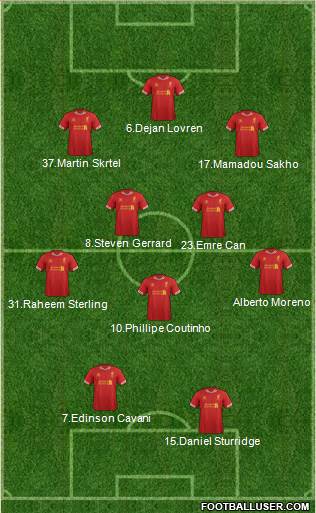 Liverpool Formation 2014