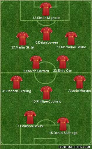 Liverpool Formation 2014