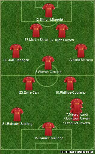 Liverpool Formation 2014