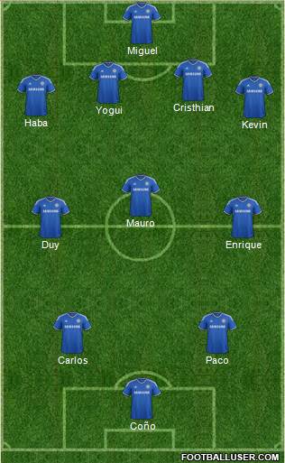 Chelsea Formation 2014