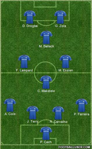 Chelsea Formation 2014