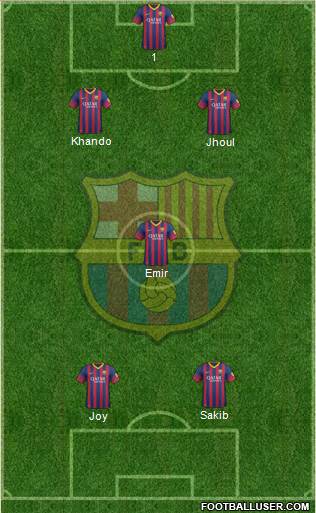 F.C. Barcelona Formation 2014