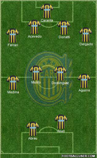 Rosario Central Formation 2014