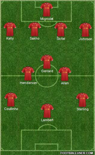 Liverpool Formation 2014