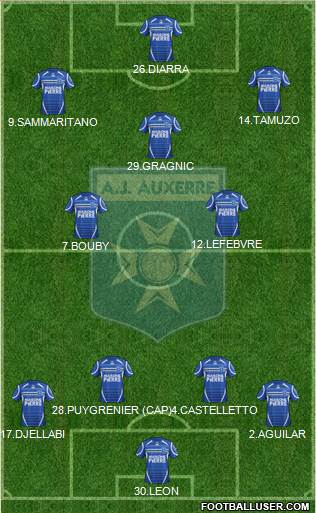 A.J. Auxerre Formation 2014