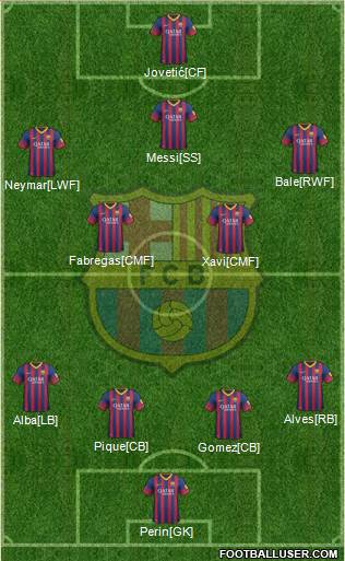 F.C. Barcelona Formation 2014