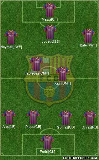 F.C. Barcelona Formation 2014