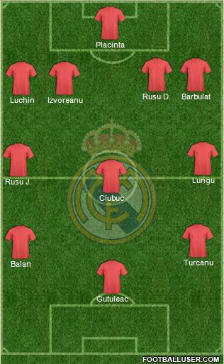 Real Madrid C.F. Formation 2014