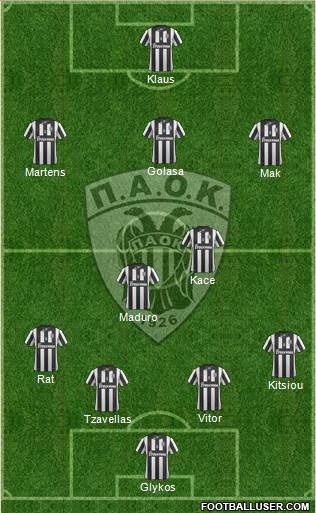 AS PAOK Salonika Formation 2014