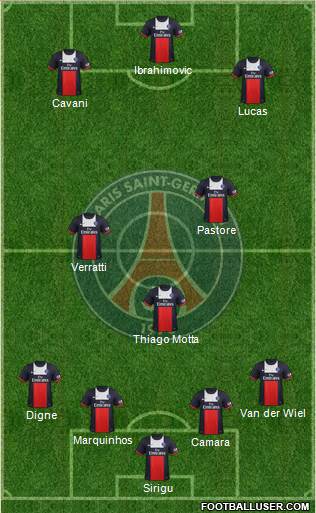 Paris Saint-Germain Formation 2014