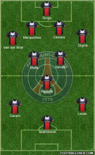 Paris Saint-Germain Formation 2014
