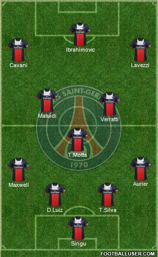 Paris Saint-Germain Formation 2014