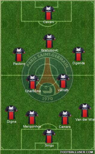 Paris Saint-Germain Formation 2014